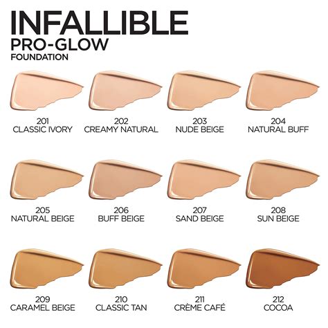 L Or Al Paris Makeup Infallible Pro Glow Foundation Classic Ivory Ounce Buy Online In