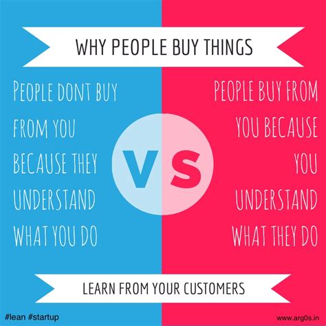 The Real Reason Customers Are Not Buying Your Products Or Services