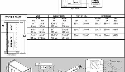 atwood furnace service manual