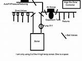 Radiant Heat Boiler Piping Diagram Images