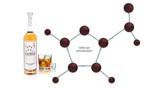 The Chemistry Of Spirits Syntax Spirits