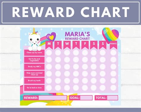 Editable Unicorn Printable Reward Chart For Girls Kids Etsy In 2020