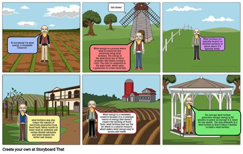 Wind Energy Comic Strip Storyboard Od C