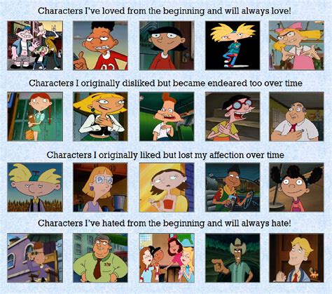 My Hey Arnold Characters Over Time By Morganthefandomgirl On Deviantart