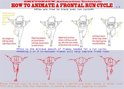 Run Cycle Tutorial By Smyton4tw On Deviantart Learn Animation