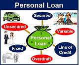 Pictures of Credit One Personal Loan