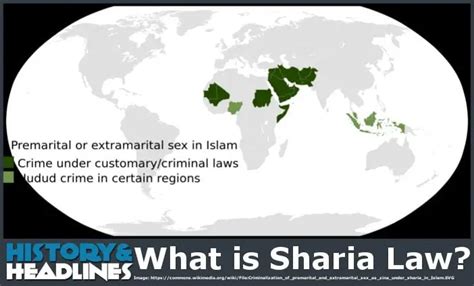 what is sharia law history and headlines