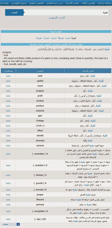 ﻿ identifikasi bahasa arab indonesia latin inggris melayu. Kamus bahasa arab online untuk para pelajar, pengajar, dan ...