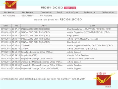 Just enter your tracking number. Speed Post Tracking | Track India Post Courier Status ...