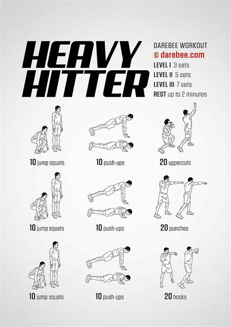 Heavy Hitter Shadow Boxing Workout Home Boxing Workout Boxing