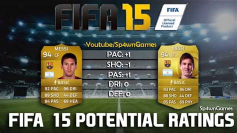 Fifa 15 Messi SÁnchez And Özll Potential Ratings Official New Card Design Youtube