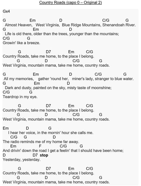 Country Roads Chords Guitar
