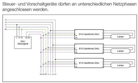 Direct manual operation, with or without eib/knx voltage connected. Effektvolles Licht mit KNX und DALI