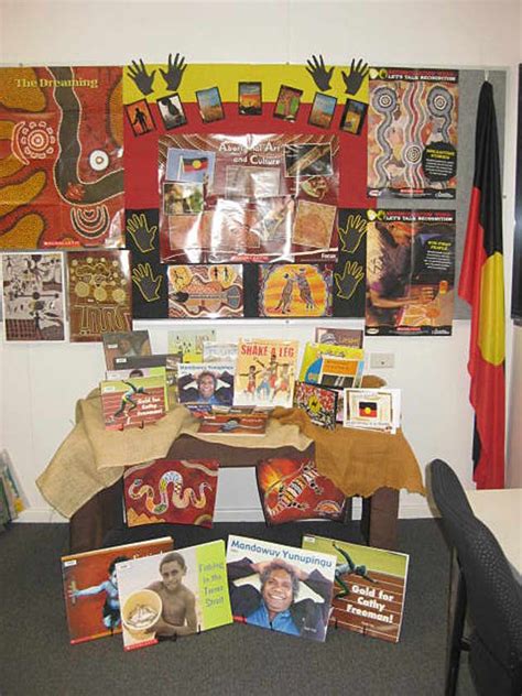 Aboriginal Art Display Art And Colour Classroom Displayscolour