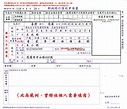 中華郵政全球資訊網-各地郵局-花蓮郵局 - 儲匯業務書寫範例