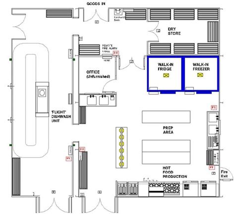 A successful commercial kitchen layout is easy to use, meets the restaurant's needs and enables your service staff to deliver an amazing restaurant experience. Refurbishments | Kitchen layout plans, Commercial kitchen ...