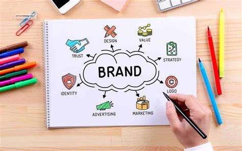 14 Examples Of Small Business Branding And How To Achieve Similar