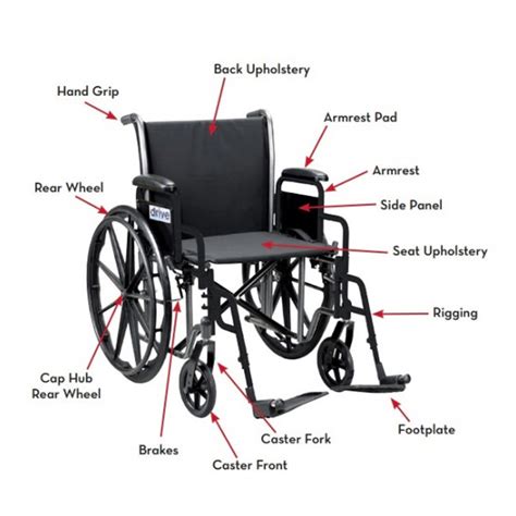 Drive Medical Silver Sport 1 Manual Wheelchair Drive Medical Axle
