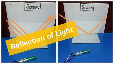 Laws Of Reflection Of Light Laws Of Reflection Of Light Experiment