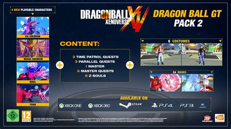 We recommend periodically checking the bandai namco social media sites regarding updates for the ultra pack 2 dlc. Dragon Ball Xenoverse GT Pack 2 DLC Coming Next Week ...