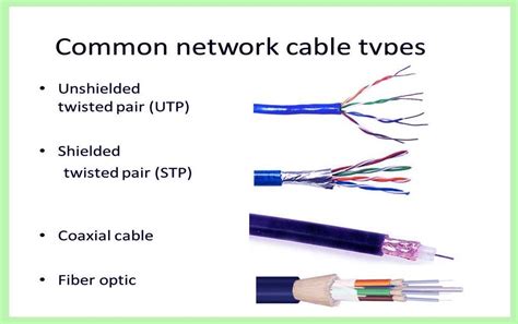 Network Cable Types That You Should Know About