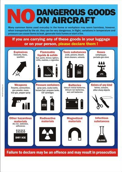 No Dangerous Goods On Aircraft Dangerous Goods Safety Posters