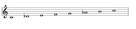 The Double Harmonic Scale For Guitar