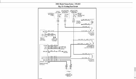 98 mack fuse diagram
