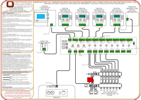 The schematic shows that circuit is completed and bulb is on. Standard Control Thermostats | Optimum Underfloor Heating