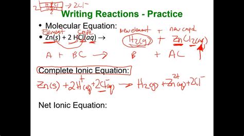 How To Write Out Net Ionic Equations Youtube