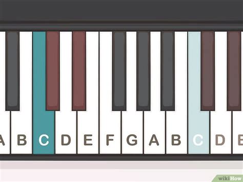 Qué Significan Estas Letras En Notas Musicales De Piano Música