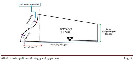 Maybe you would like to learn more about one of these? aturgaya blogspot.com: cara melukis pola bahagian tangan