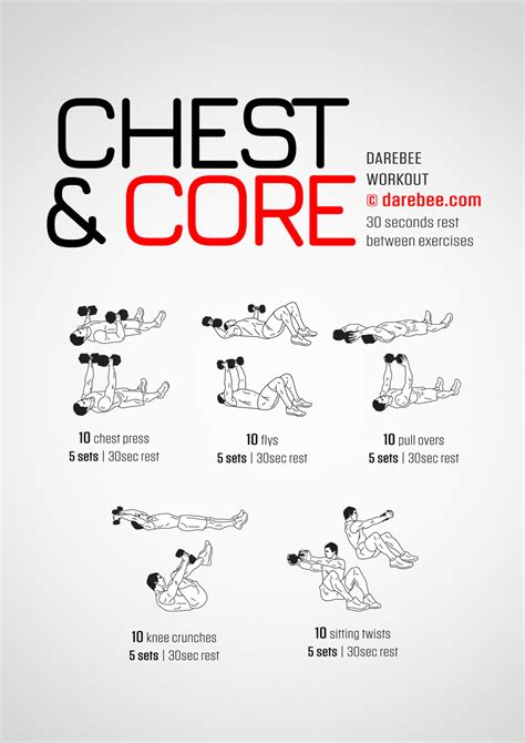 Chest And Core Workout