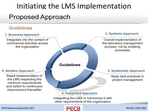 Pecb Webinar Understanding The Basics Of Laboratory Management With