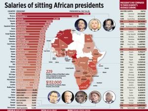 Pour les articles homonymes, voir kenyatta. How much do Presidents Kikwete, Kenyatta and Museveni get ...