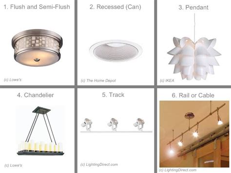 How To Replace A Ceiling Light Fixture Bathroom Light Fixtures