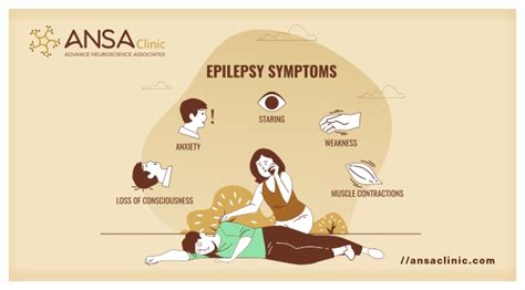 Epilepsy And Seizures What It Is Symptoms And Treatment
