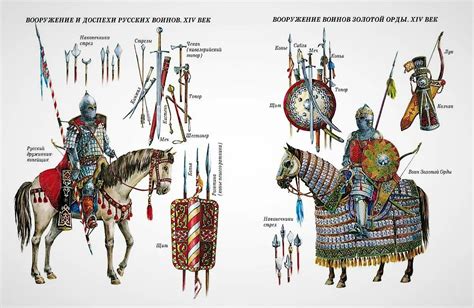 Russian Armor Of The 10th 13th Century · Issue 21 · Eltyranos