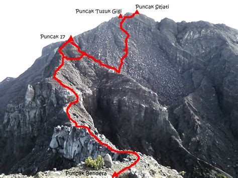 Catatanhariankeong Jalur Pendakian Gunung Raung