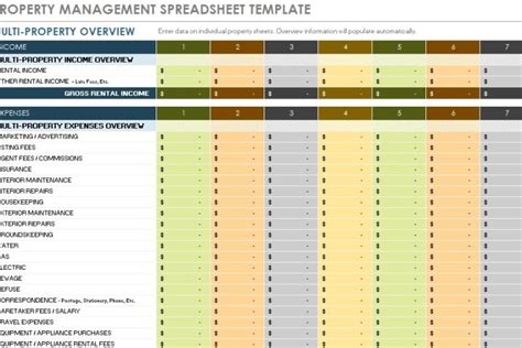 Free Rental Property Expenses Spreadsheet Templates Best Collections