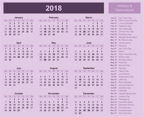 2018 Holidays Related Keywords 2018 Holidays Long Tail Keywords