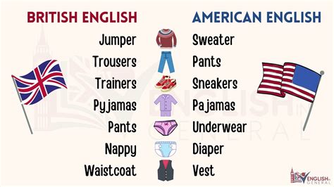 british english vs american english 50 differences youtube