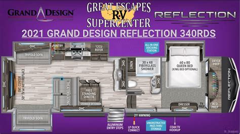 Rear Den 2021 Grand Design Reflection 340rds Youtube