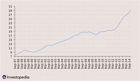 10 Million Yen To Usd, Why Close My Account Now Hsbc Japan, Please