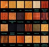 Photos of Beautiful Types Of Wood