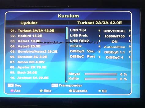 Lifemaxx Full HD Türksat 4A Kanal Ekleme Uydu Arama Kurulumu