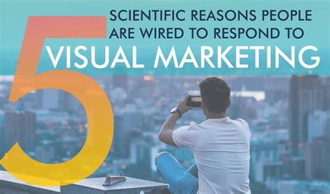The Science Of Visual Marketing Martech Zone