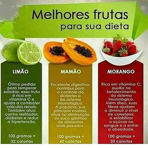 Recordando o que significa esse jejum: JEJUM INTERMITENTE COMO FAZER | Dicas para emagrecer rapido, Receitas, Dicas de alimentação saudável