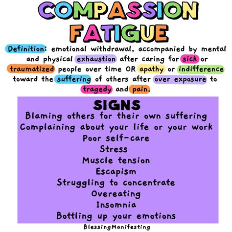 How To Combat Compassion Fatigue In 2020 Compassion Fatigue