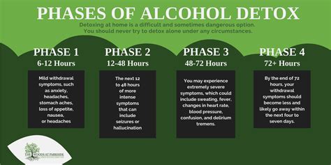 Life After Alcohol: What You Need to Know About Quitting Alcohol - Best